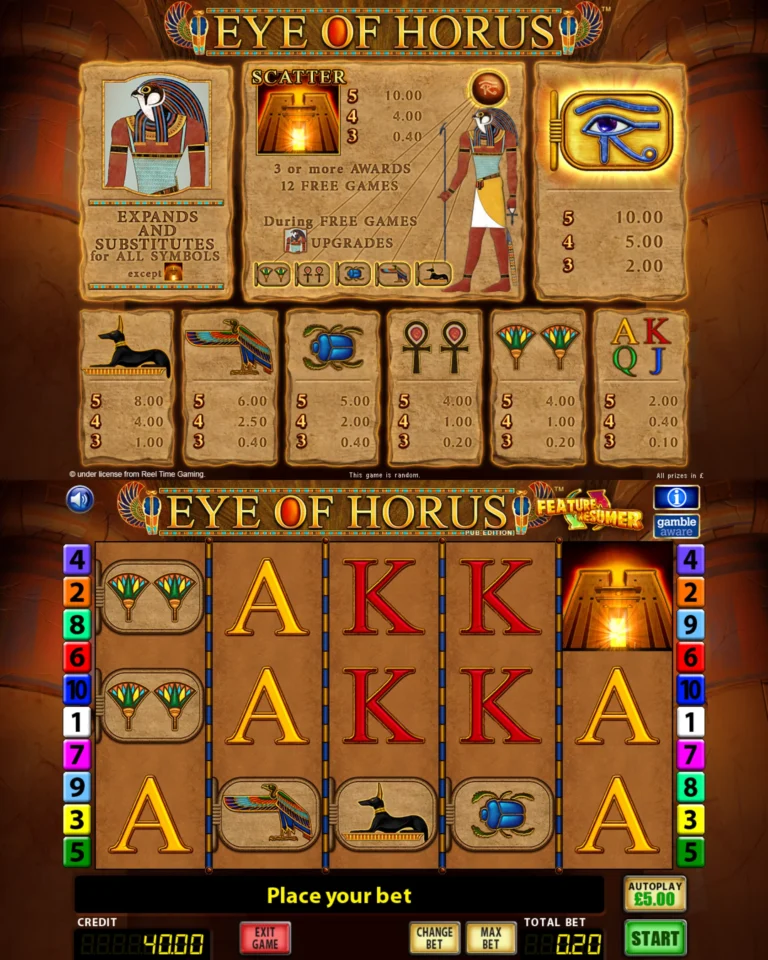 The Gambler’s Guide to Eye of Horus: A Deep Dive into Game Mechanics and Winning Strategies